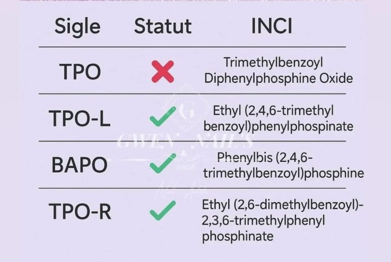 TPO - ZABRANJENI MATERIJAL
